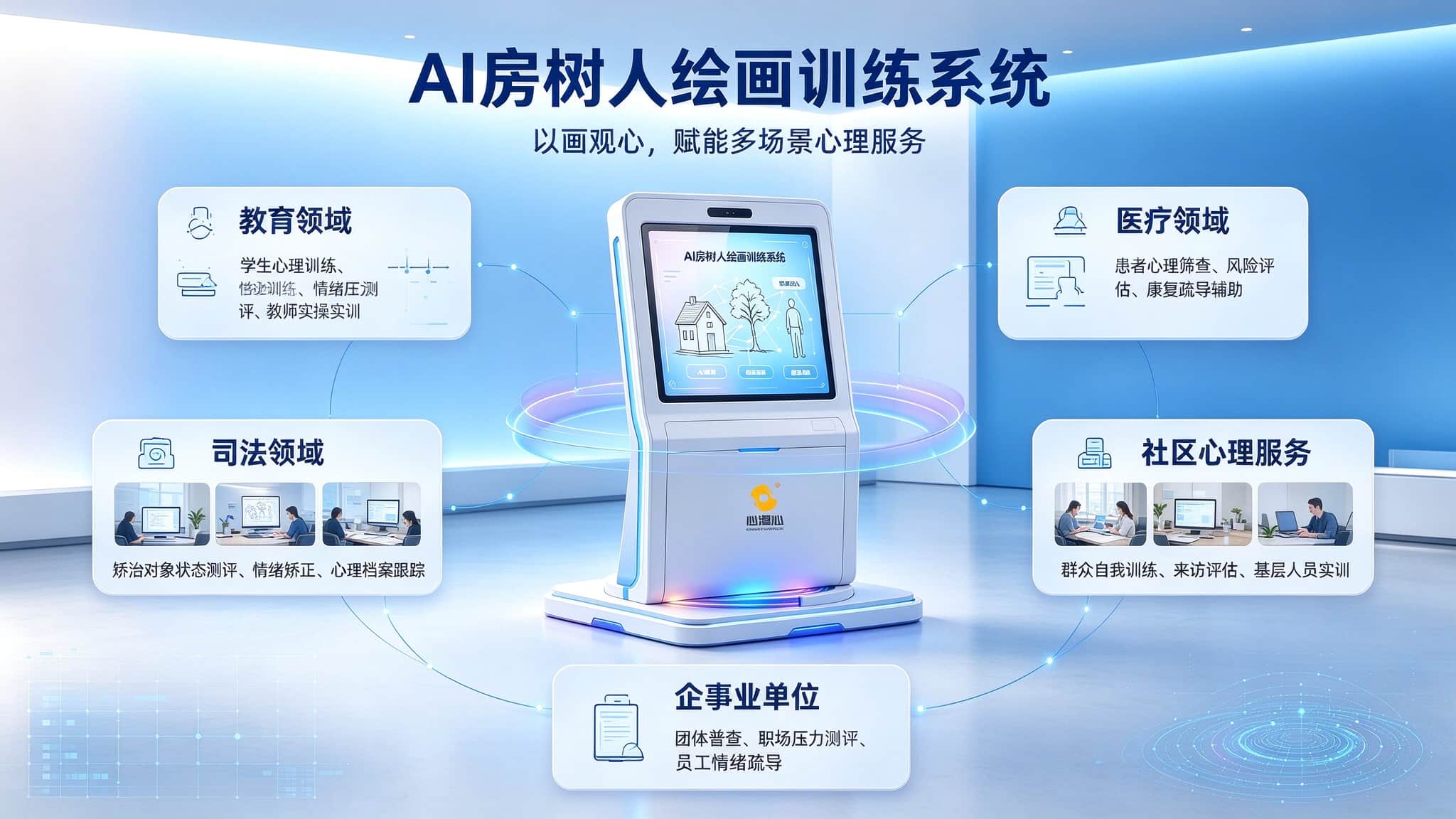 AI房树人绘画训练系统｜以画观心，AI赋